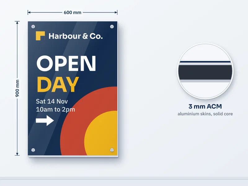 Illustration of a 600 by 900 mm ACM aluminium composite sign mounted on a wall with screw caps, and a close-up of the 3 mm aluminium and polyethylene sandwich edge