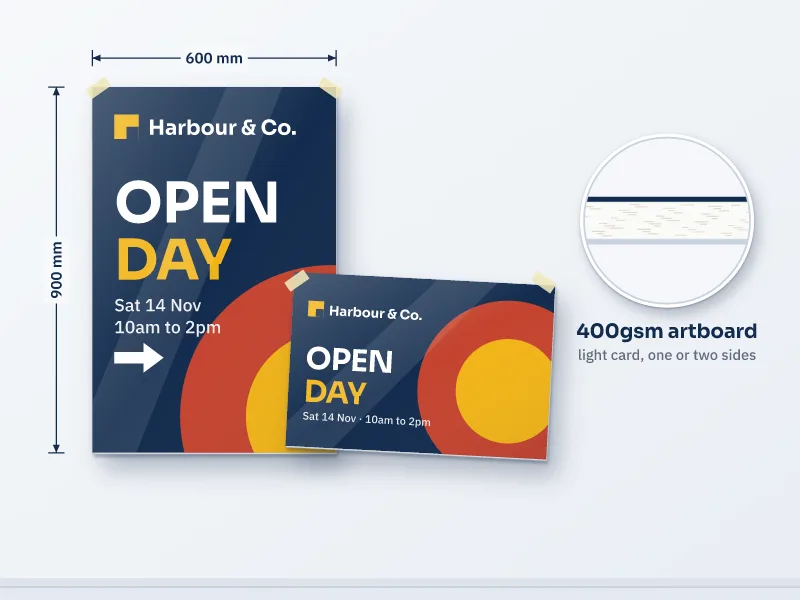 Illustration of 600 by 900 mm and 900 by 600 mm artboard signs taped to a wall, with a close-up of the thin 400gsm card edge
