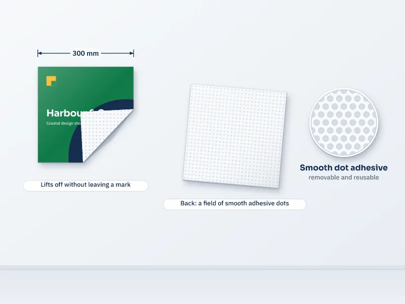 Illustration of a 300 mm reusable sticker with one corner lifted off a wall, the back of a sticker covered in adhesive dots, and a close-up of the dot pattern